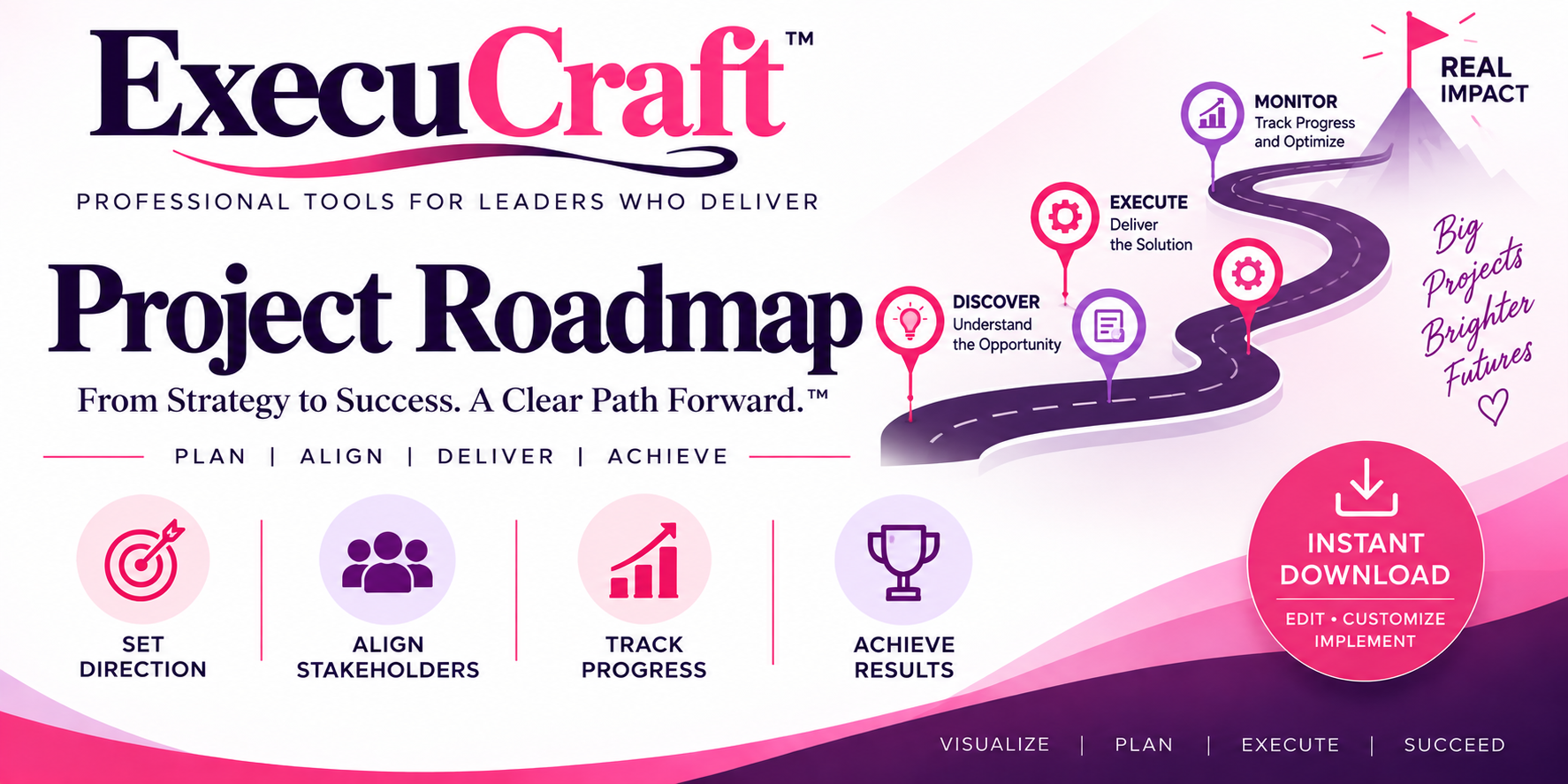 PMO-in-a-box: Project Roadmap Template
